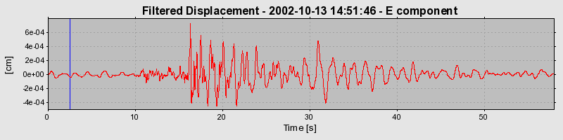 Plot-20160712-1578-1b6b9gl-0