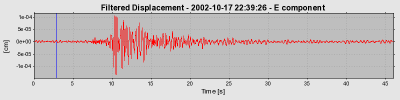 Plot-20160712-1578-cpgvaa-0