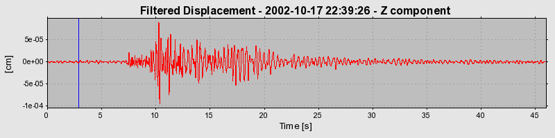 Plot-20160712-1578-1gdpfzs-0