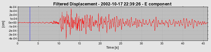 Plot-20160712-1578-1fg6ixb-0