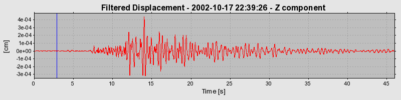 Plot-20160712-1578-towpym-0