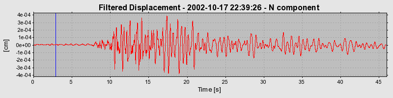 Plot-20160712-1578-1qacw1g-0