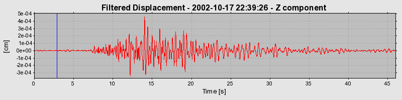 Plot-20160712-1578-10lkwbr-0