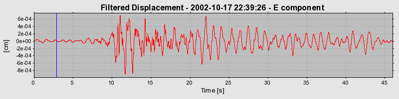 Plot-20160712-1578-1nyb23j-0