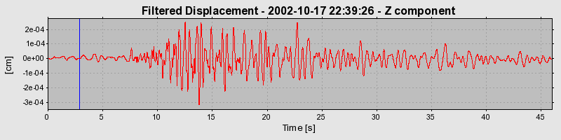 Plot-20160712-1578-180sakk-0