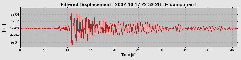 Plot-20160712-1578-5nhe37-0