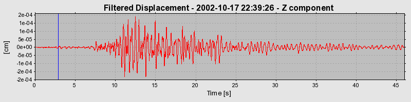 Plot-20160712-1578-tkgpi5-0
