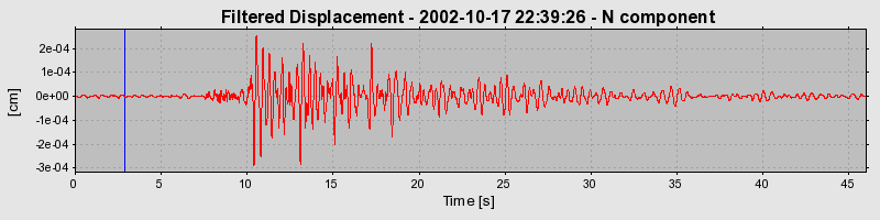 Plot-20160712-1578-y9grk9-0