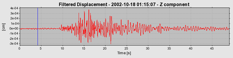 Plot-20160712-1578-yuvmnw-0