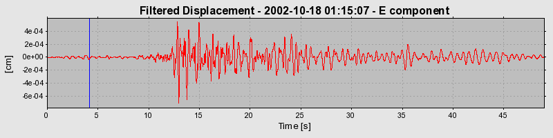 Plot-20160712-1578-ytceg9-0