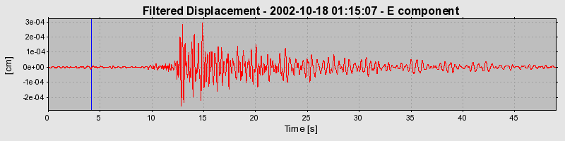 Plot-20160712-1578-1p9j29i-0