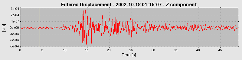 Plot-20160712-1578-u737n6-0