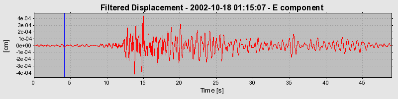 Plot-20160712-1578-1gbijis-0