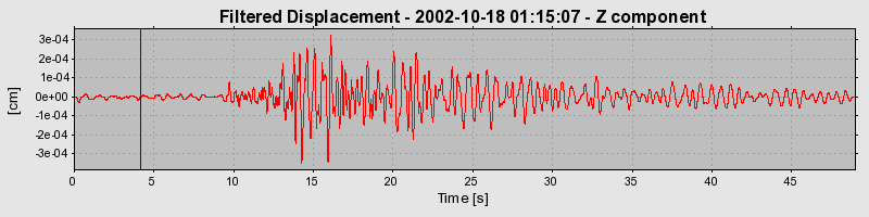 Plot-20160712-1578-5ywrlt-0