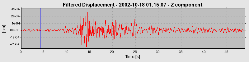 Plot-20160712-1578-47va3o-0