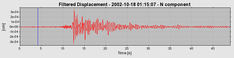 Plot-20160712-1578-1p692tu-0