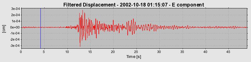 Plot-20160712-1578-igafgp-0