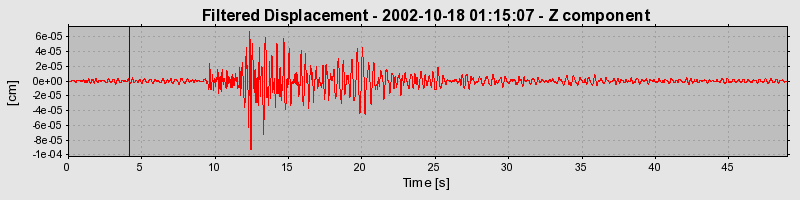 Plot-20160712-1578-1mnu8vf-0