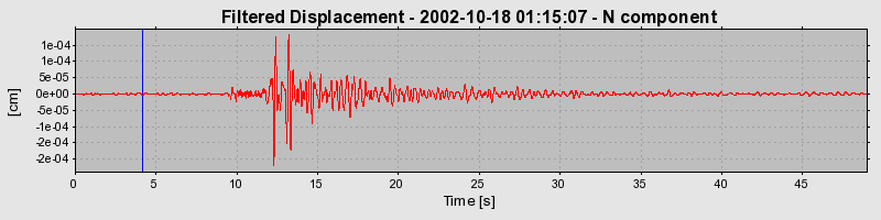 Plot-20160712-1578-1odt9gr-0