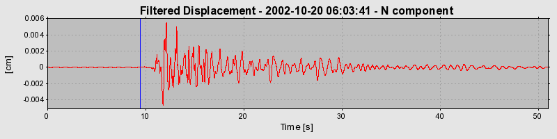 Plot-20160712-1578-h2f8yx-0