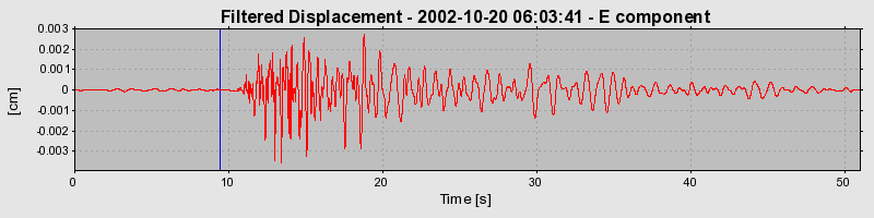 Plot-20160712-1578-1ykje6x-0