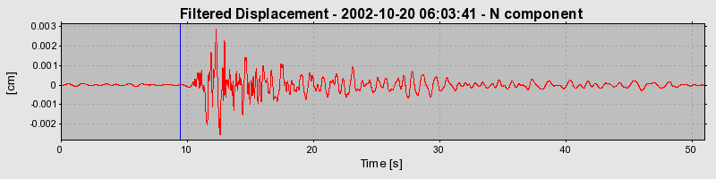 Plot-20160712-1578-vjaf5g-0