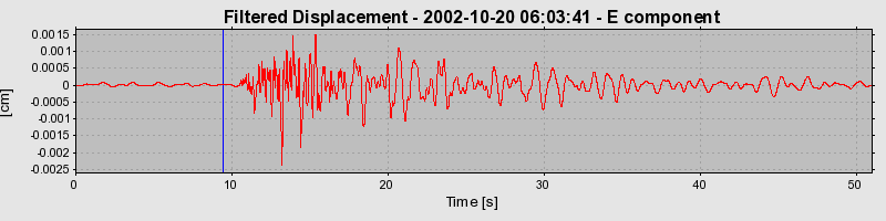 Plot-20160712-1578-gkof18-0