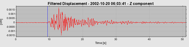 Plot-20160712-1578-1dsq7rc-0