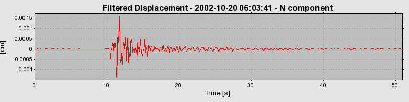 Plot-20160712-1578-16jimpz-0