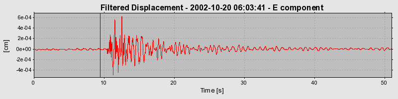 Plot-20160712-1578-13n6y3r-0