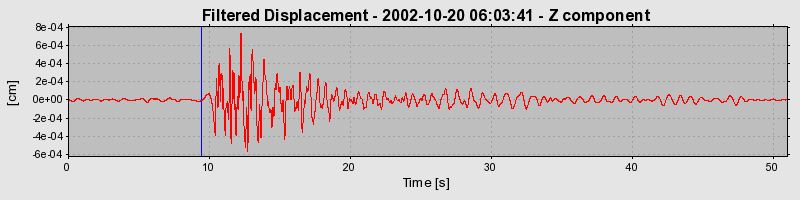 Plot-20160712-1578-19vp0mz-0