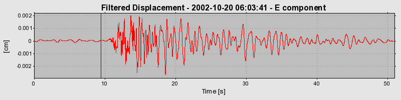 Plot-20160712-1578-1cg2186-0