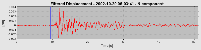 Plot-20160712-1578-1qoyuey-0