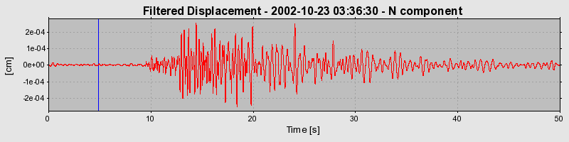 Plot-20160712-1578-1oycb61-0