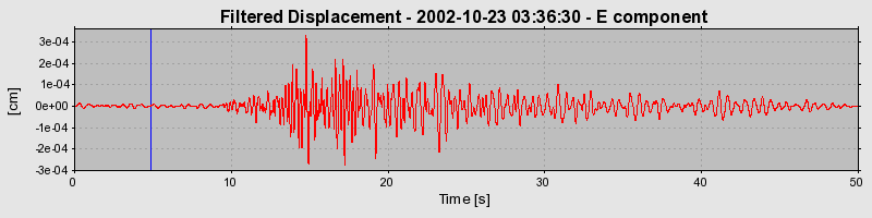 Plot-20160712-1578-1ttffvr-0