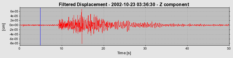 Plot-20160712-1578-rn0nyy-0