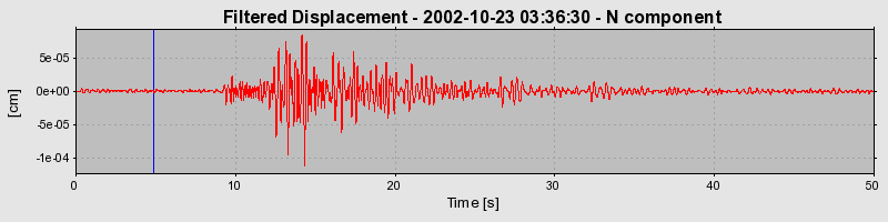 Plot-20160712-1578-2k1pra-0