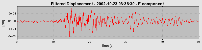 Plot-20160712-1578-1csgior-0