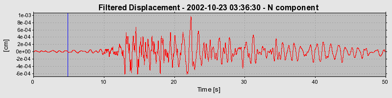 Plot-20160712-1578-wjcbg0-0