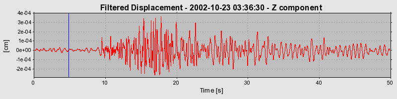 Plot-20160712-1578-11q7j9p-0