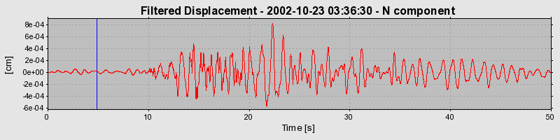 Plot-20160712-1578-14xfczp-0