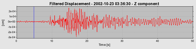 Plot-20160712-1578-6spwxd-0