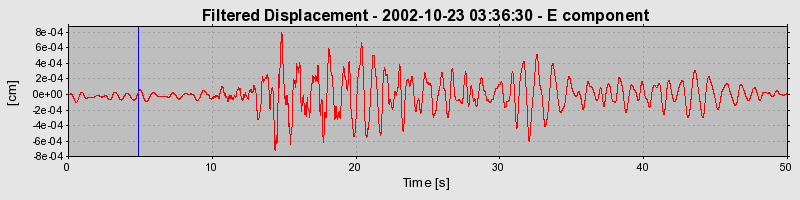 Plot-20160712-1578-6ln64q-0