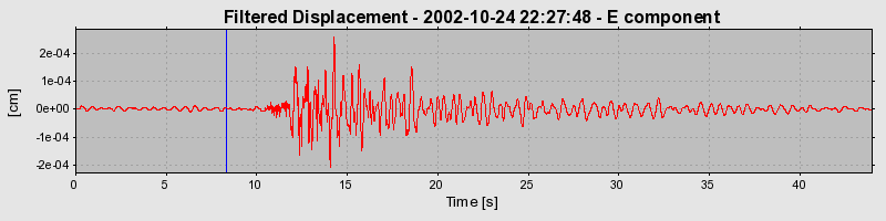 Plot-20160712-1578-b7faoe-0