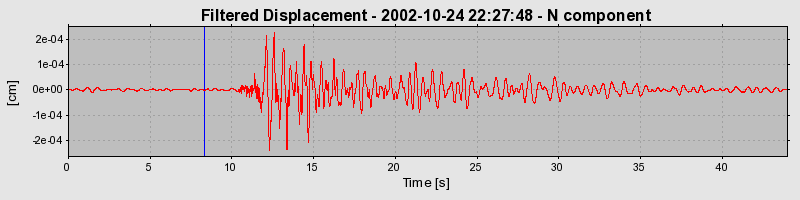 Plot-20160712-1578-1boct3q-0