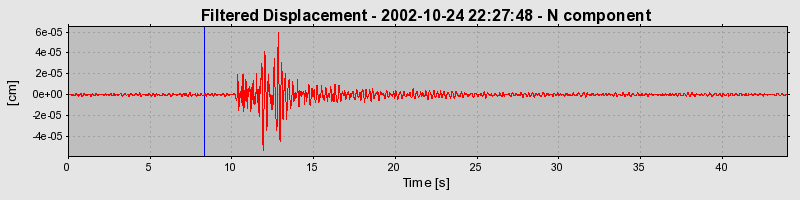 Plot-20160712-1578-1toertp-0