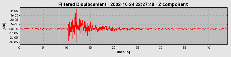 Plot-20160712-1578-5v4hj3-0
