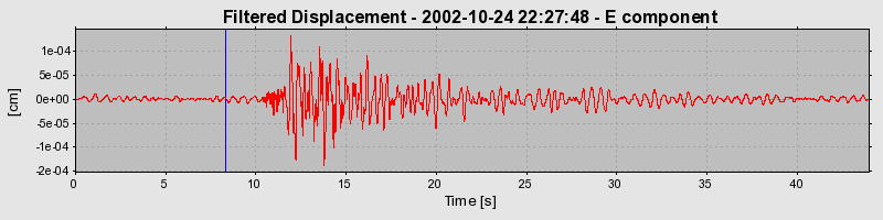 Plot-20160712-1578-1lfwvi9-0