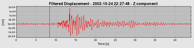 Plot-20160712-1578-jcx1fr-0