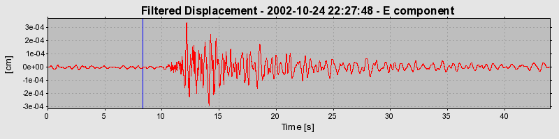 Plot-20160712-1578-y5qly8-0